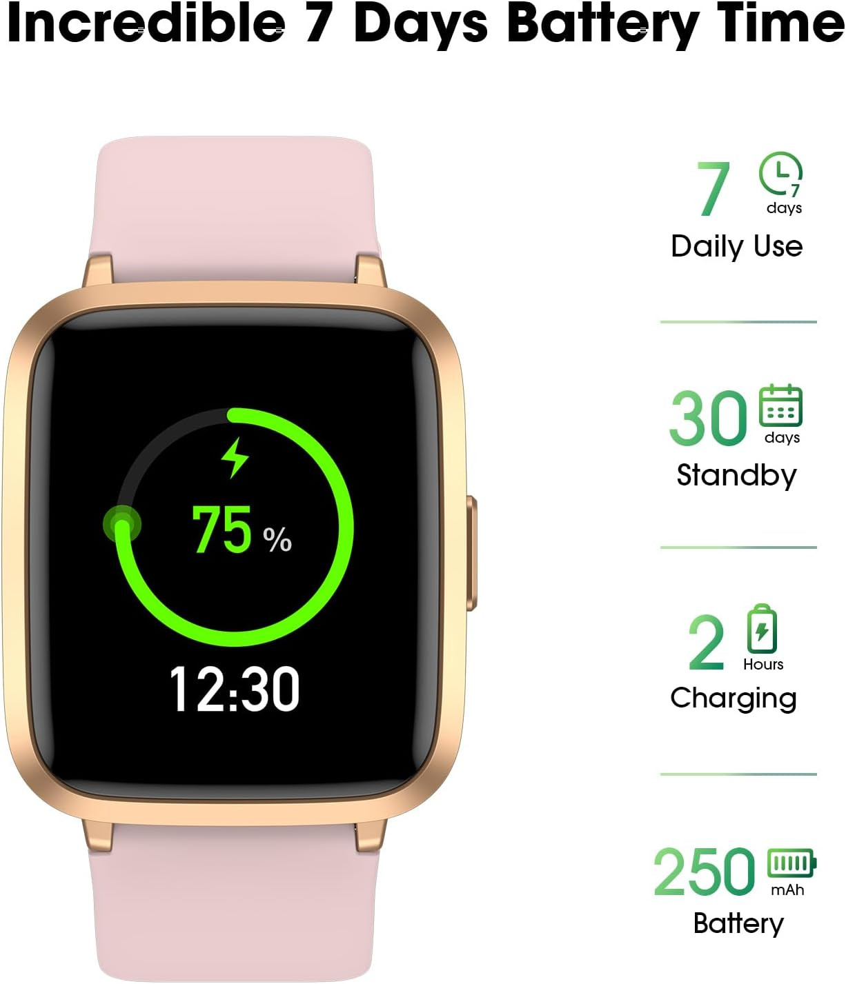 Fitness Tracker Watch with Heart Rate Monitor, Activity Tracker with Pedometer,