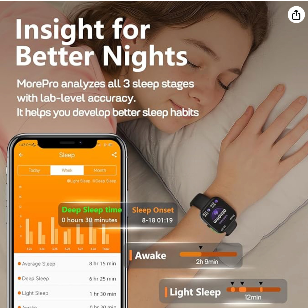 Fitness Tracker(Answer/Make Call), 1.83” Health Fitness Watch with Heart Rate,