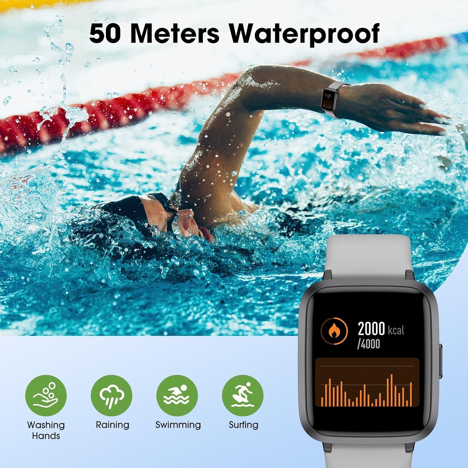 Fitness Tracker Watch with Heart Rate Monitor, Large Screen Activity Tracker …
