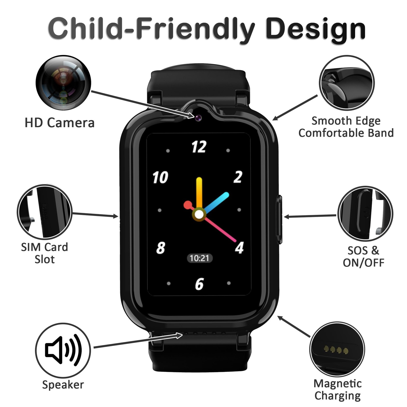 Toloso Kids Watch with GPS Tracker & Video Calling, Kid Smart Watch Boys with