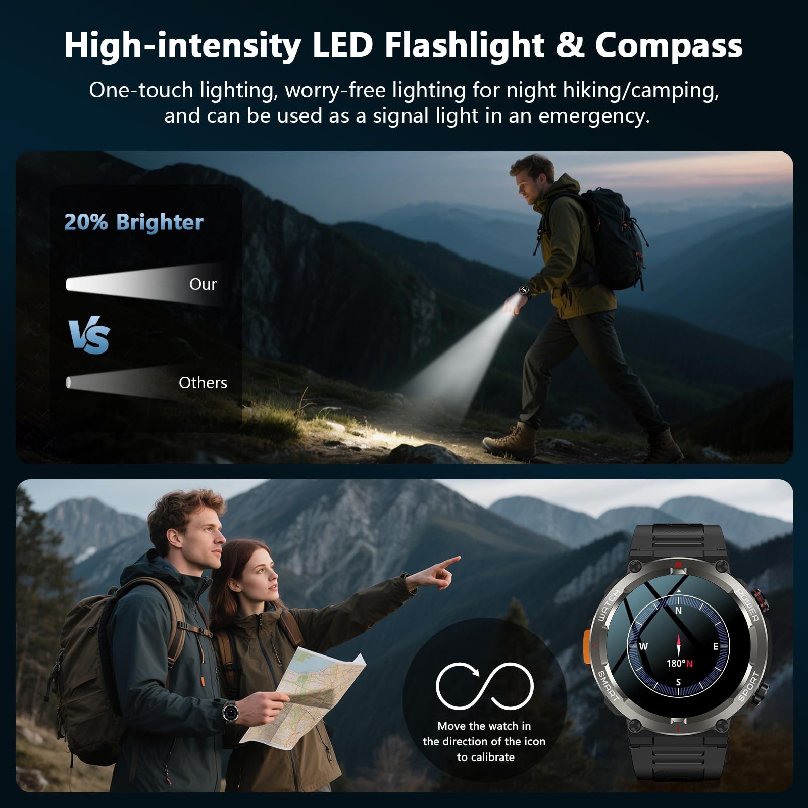 Military Smart Watch for Men -100-Day Long Battery Life,Fitness Tracker with …