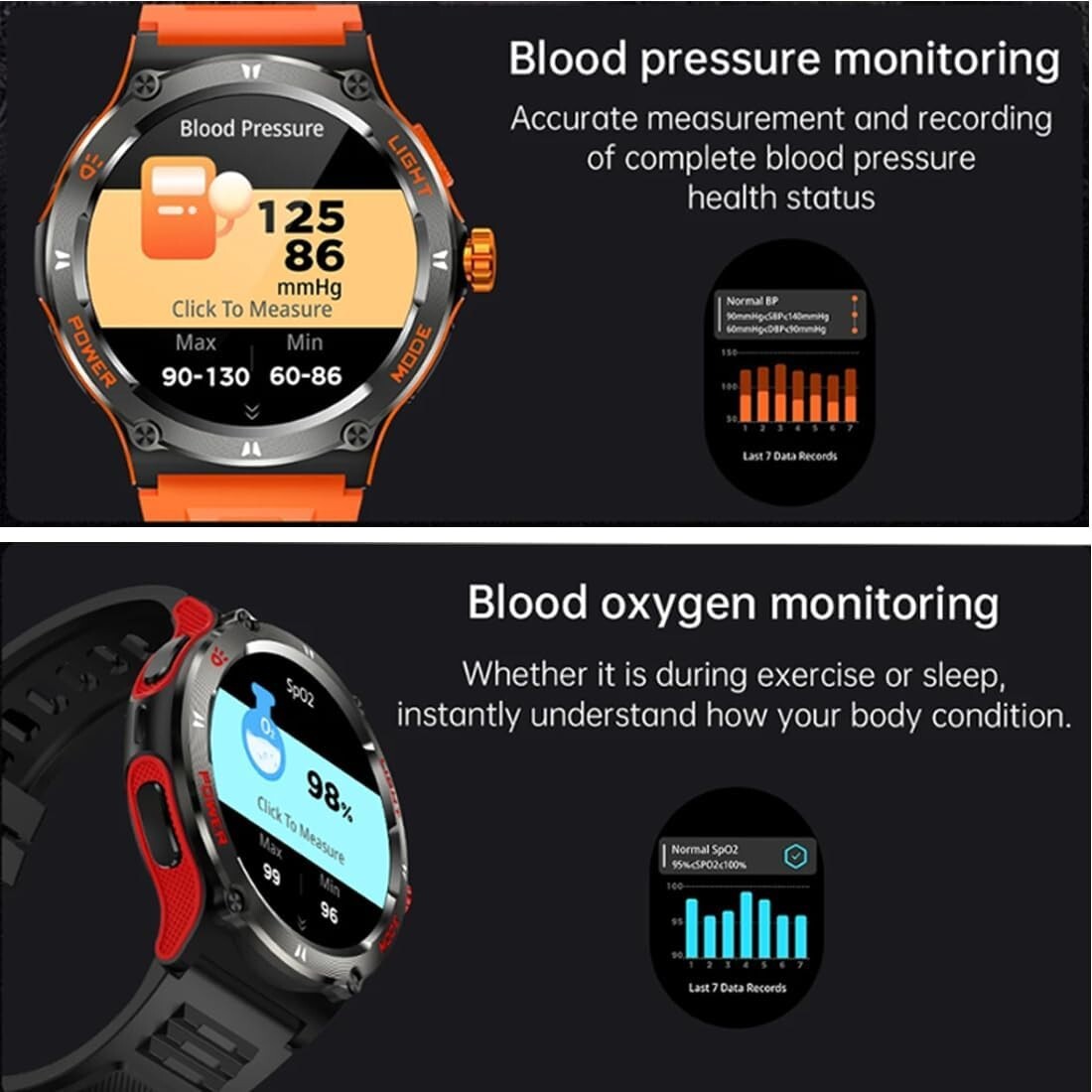 Smartwatch LED Flashlight Fitness Sports Tracker Watch 3ATM Waterproof Men Women