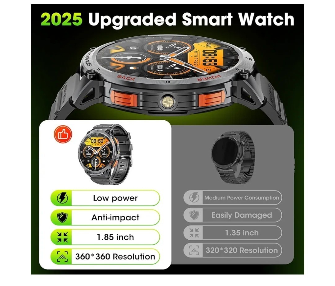 Military Smart Watches for Men, 1.85″ HD Large Screen Smart Watch, Flashlight/73