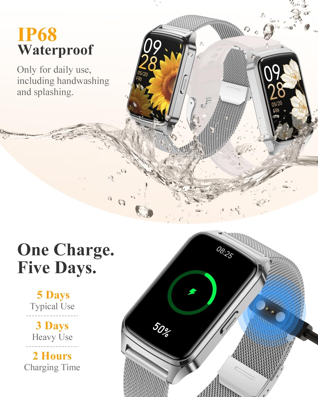Fitness Tracker for Men, Step Counter with iPhone Android, IP68 Waterproof Ac…