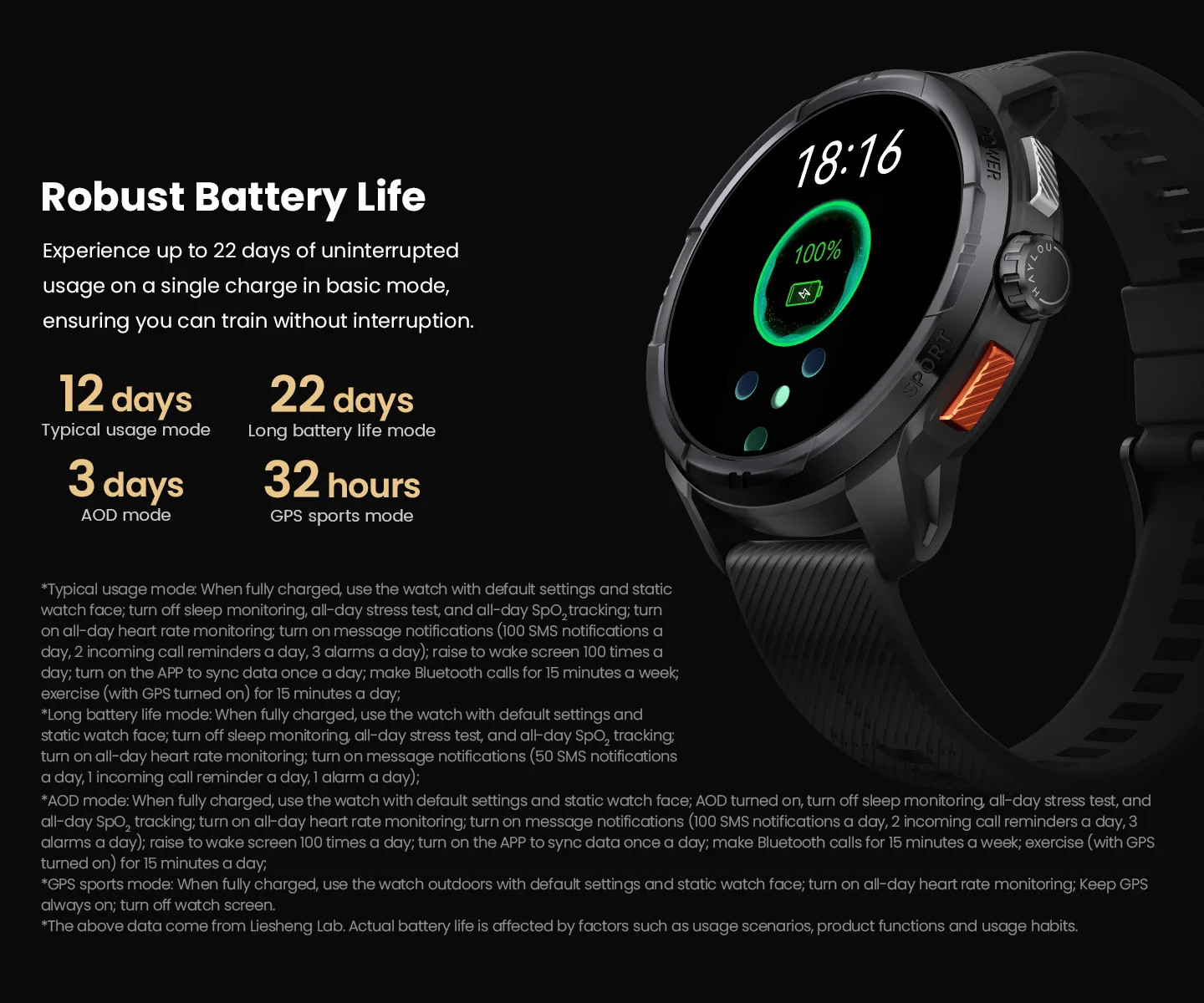 HAYLOU smartwatch 1.6 amoled 5atm waterproof bluetooth call sports watch