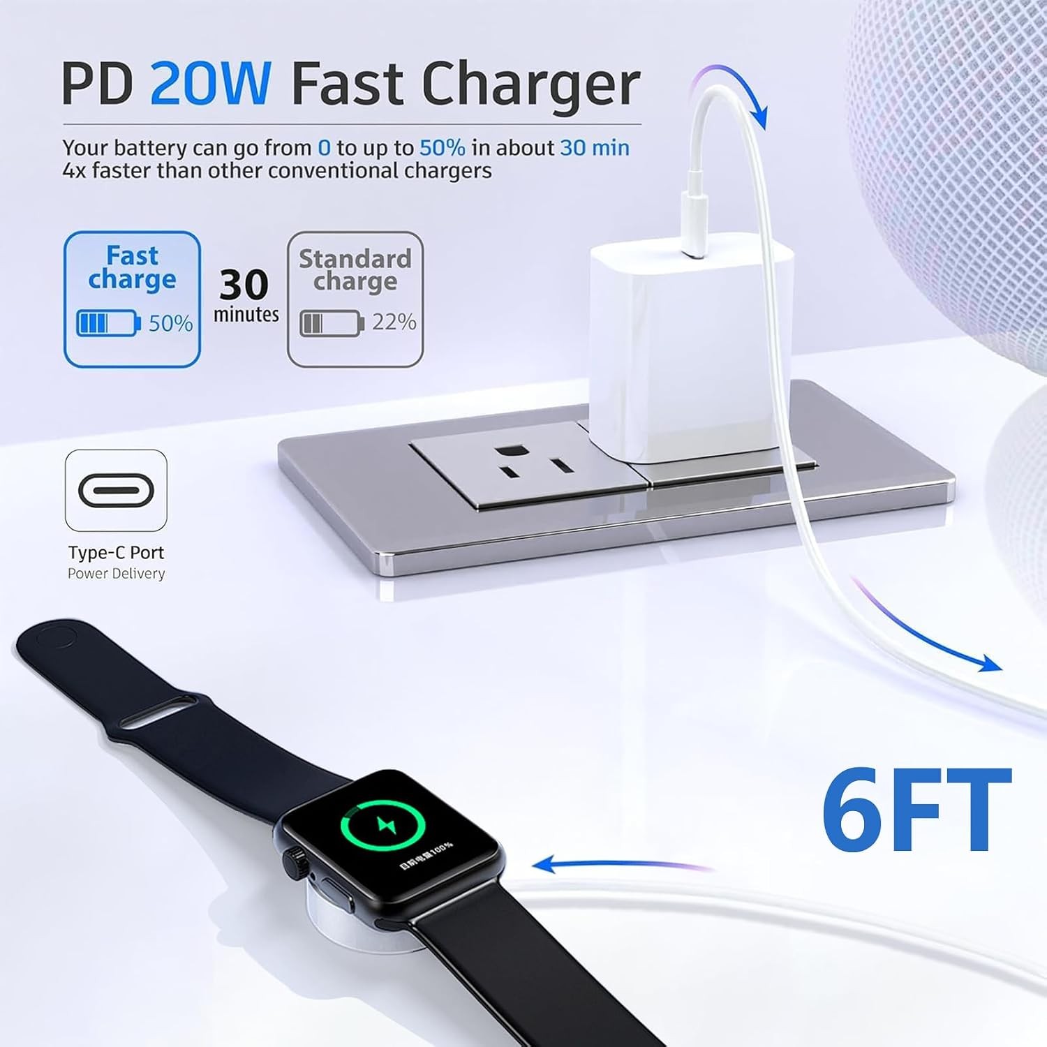 20W USB C Fast Charger for Apple Watch Series 11/10/9/8/7/Ultra/SE | 6.6FT/2M