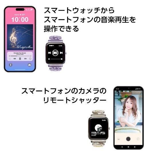 GREEN HOUSE Smart Watch Sanrio Characters Kuromi GH-SMWL-KU NEW