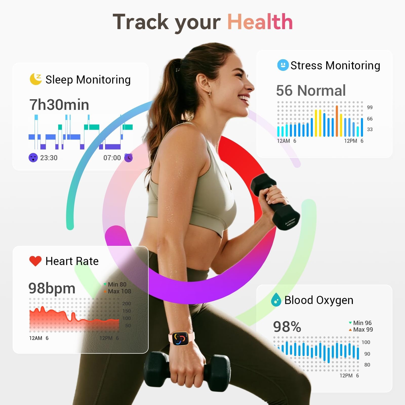 Smart Watch for Women – 1.85″ AMOLED, Waterproof Fitness Tracker, Heart Rate Mon