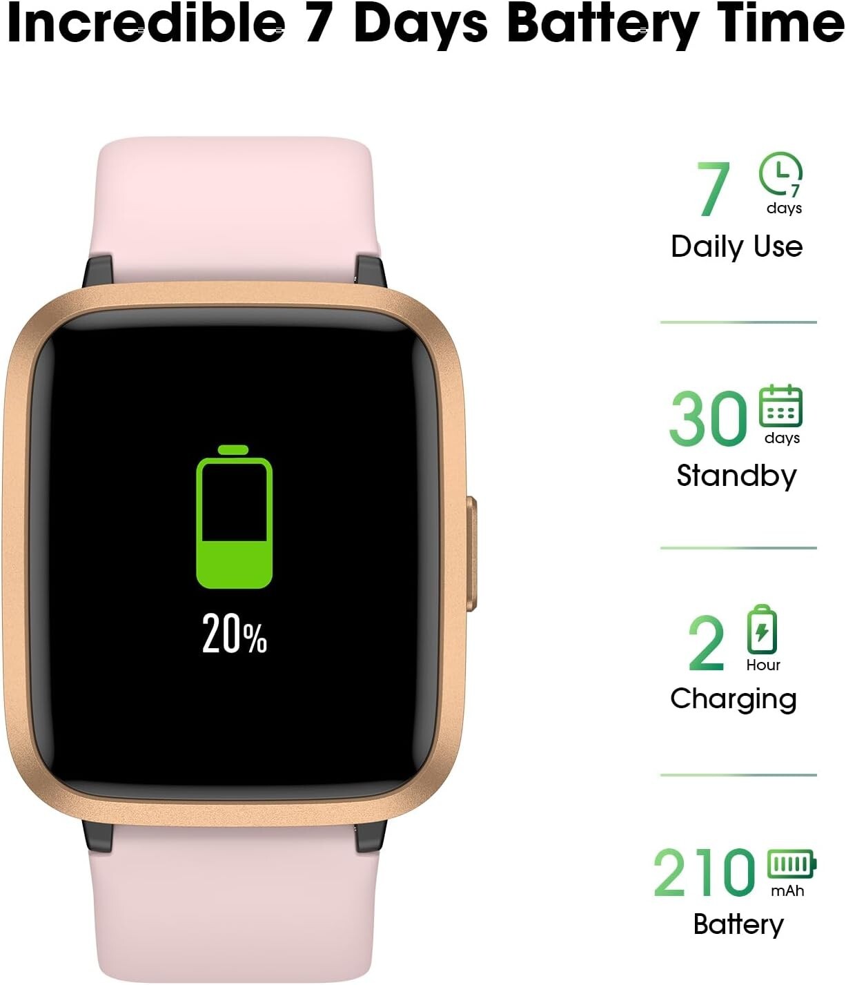 Livikey Smart Fitness Watch: Heart Rate & Sleep Tracker with 5 ATM Waterproofing