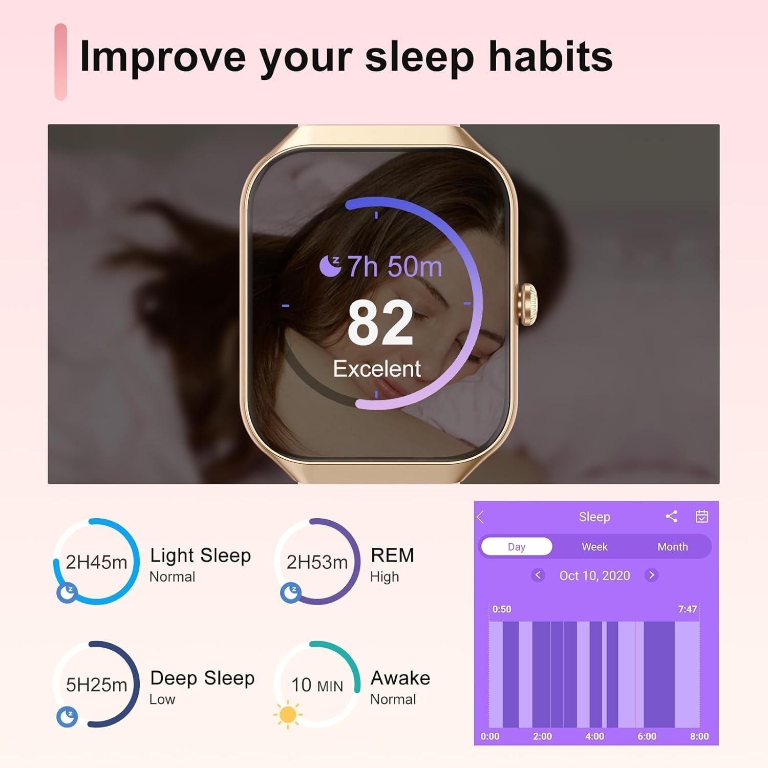 Women’s Smart Watch Bluetooth SmartWatch For Apple iPhone iOS and Android…