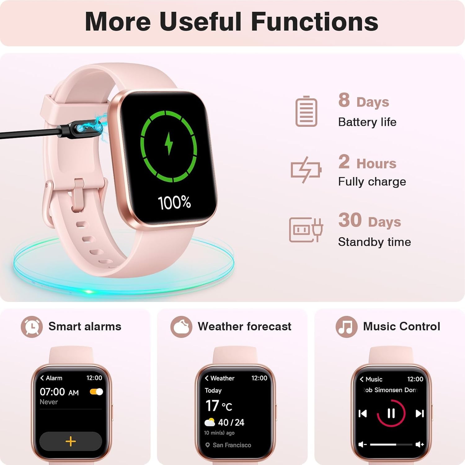 Fitpolo Smart Watch for Women Android iPhone 1.8” Touch Screen Alexa Fitness