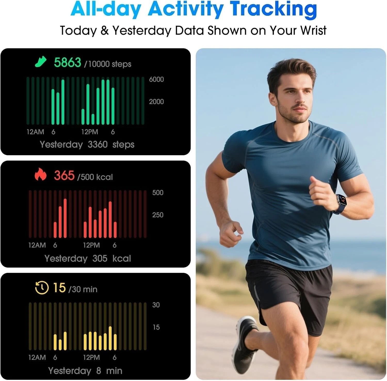 Pedometer Watch Senior Friendly No App/Phone Required, Waterproof Fitness Tra…