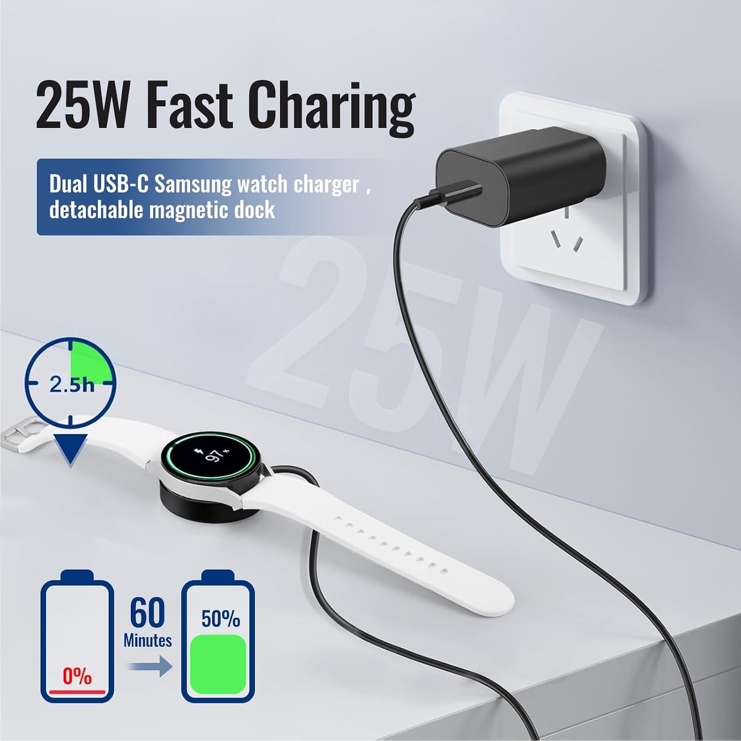 2-in-1 Dual USB-C Fast Charging Cable for Samsung Galaxy Watch & S25 S24 S23 Ult