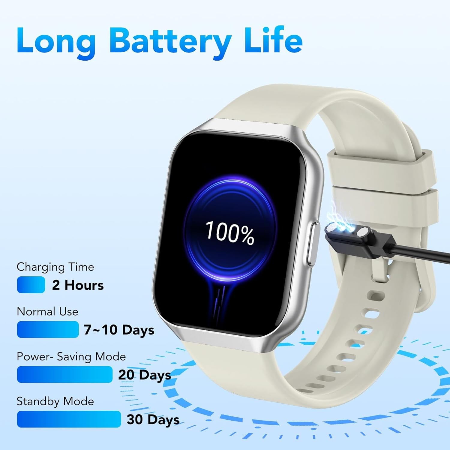 Smart Watch for Men Women (Answer/Make Call), 1.96″ Fitness Tracker Running Watc