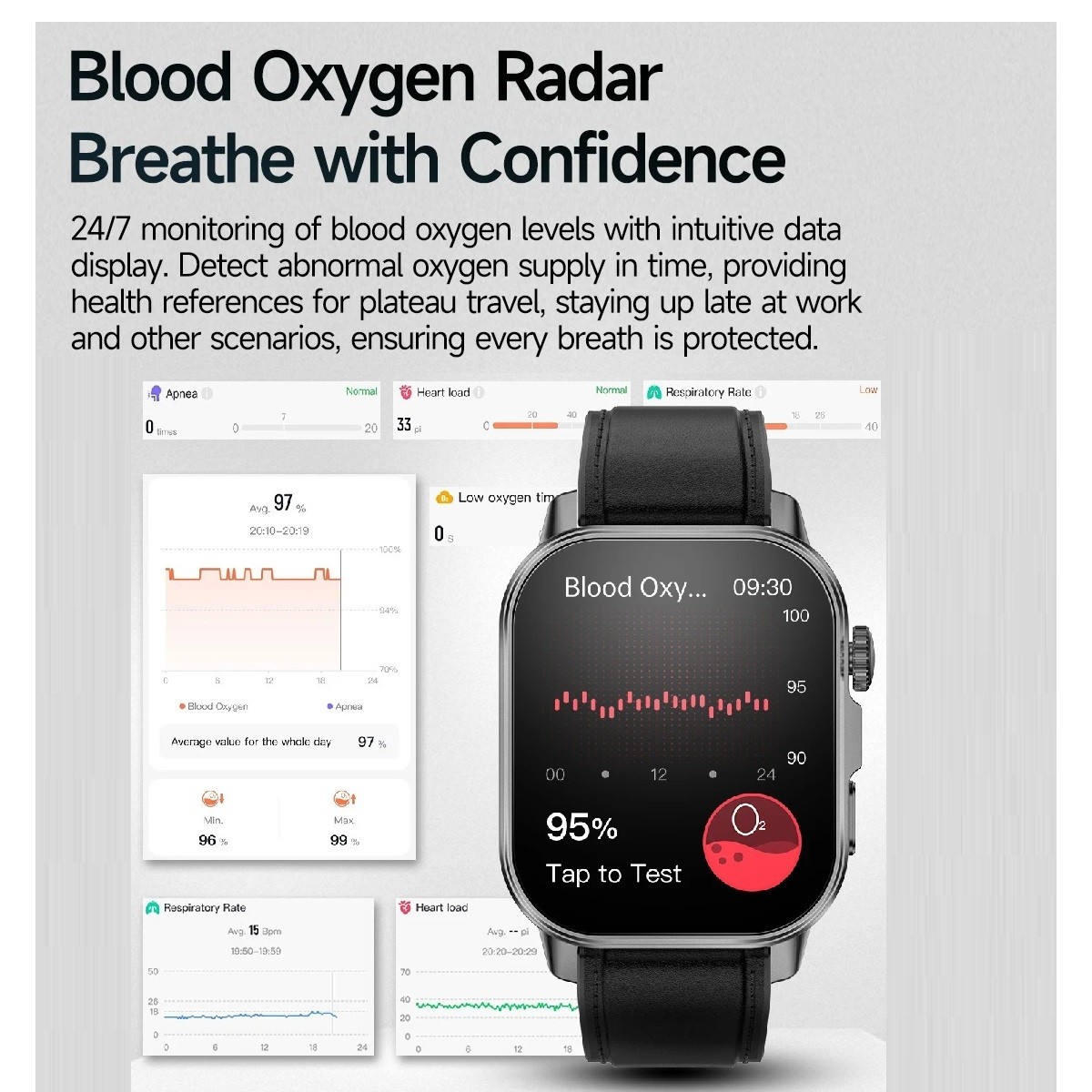 ET571 ECG+PPG 2.0″ Smart Watch Bluetooth Call Health Monitoring IP68 Waterproof