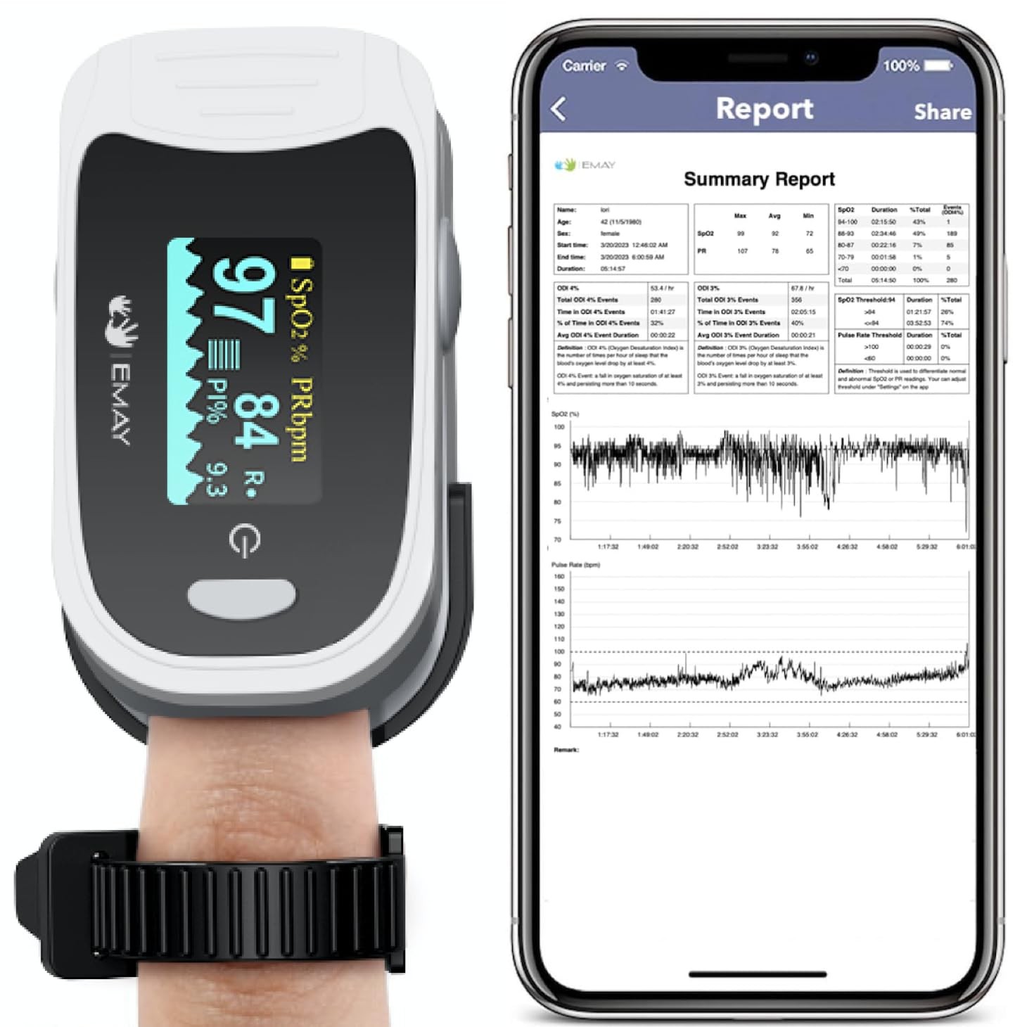 Sleep Oxygen Monitor Built-in Recording Continuous Blood Oxygen Pulse Rate Raw