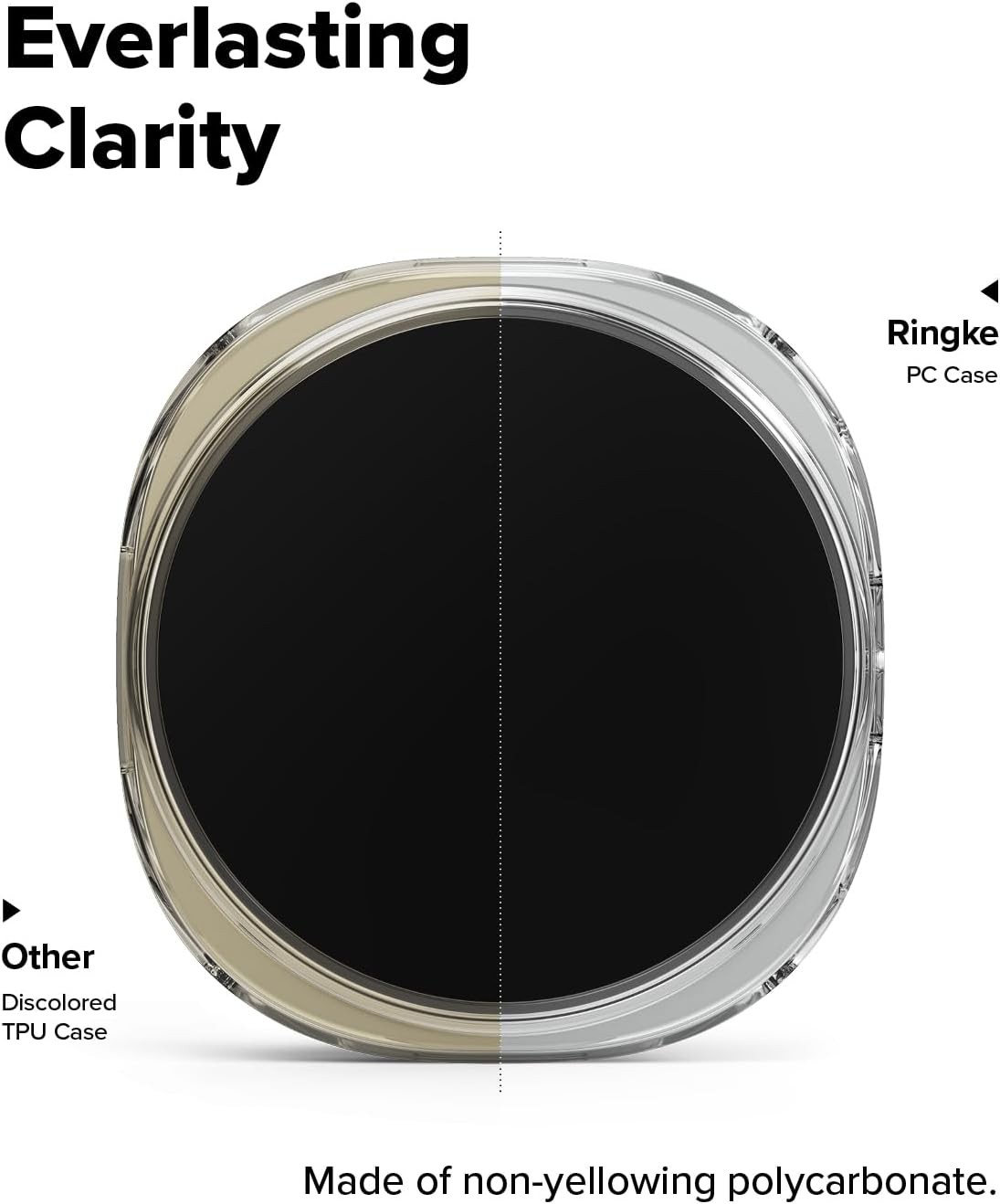 2 Pack Slim Clear Case For Samsung Galaxy Watch 9/8 40mm, Non-yellowing Polycarb
