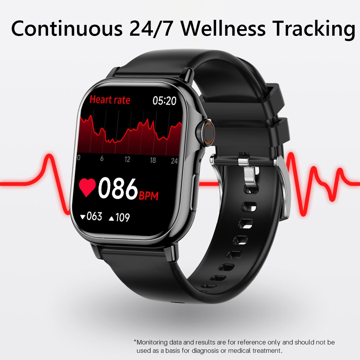 Smart Watch Health Fitness Tracker ChatGPT DeepSeek Bluetooth Call Body Temp NFC