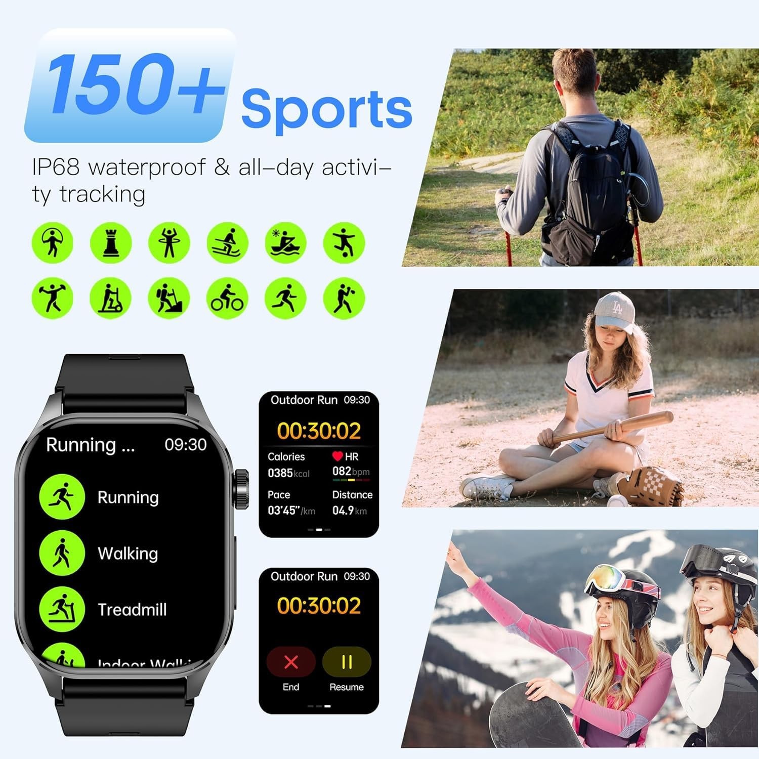 Advanced Health Smartwatch for Women Men with Real-Time Monitoring of Heart R…