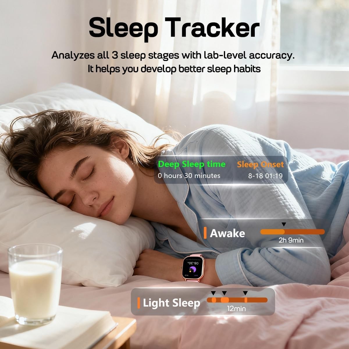 Smart Watch Fitness Activity Tracker Watch Fitbit Heart Rate Monitor, Pedometer