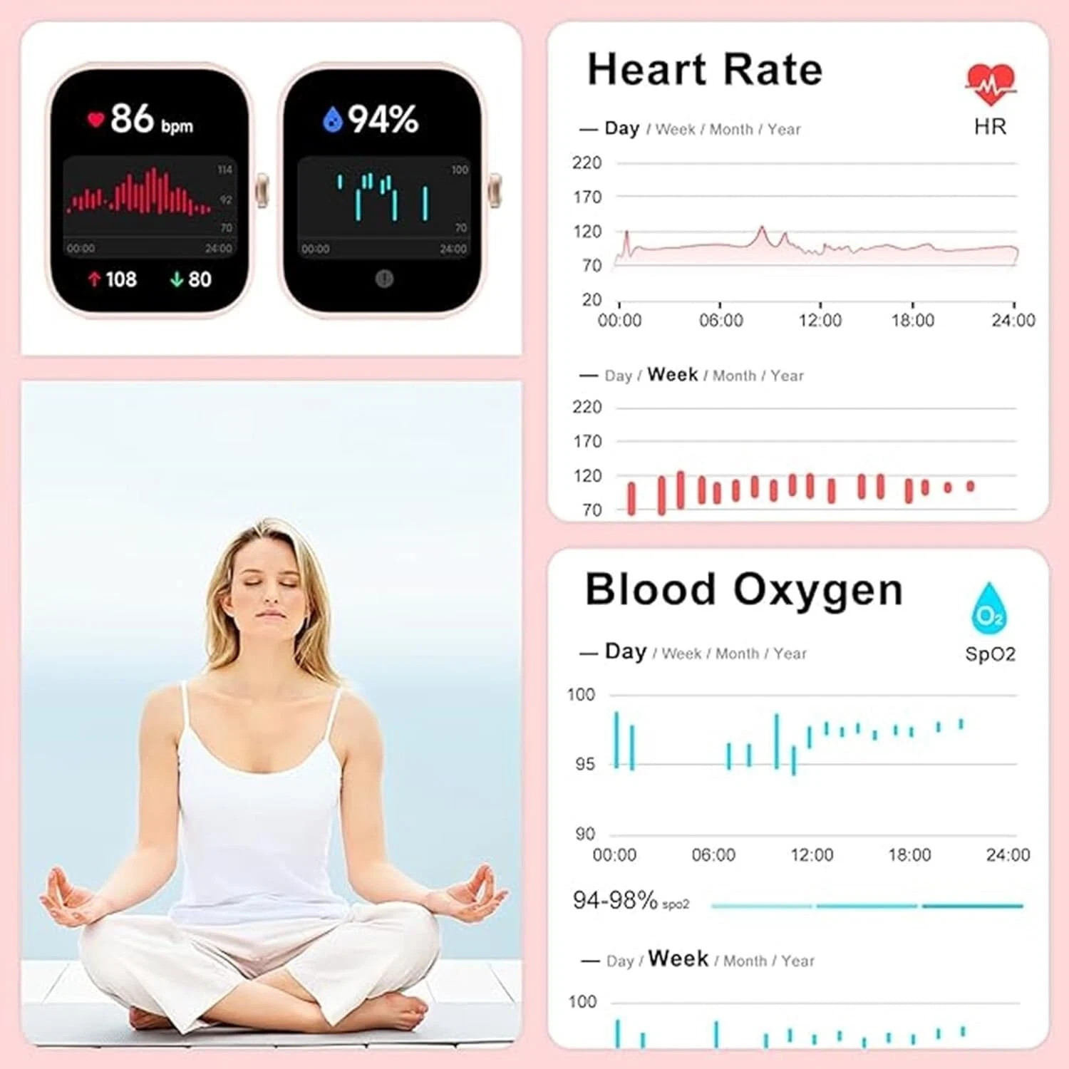 Smartwatch for Men/Women Bluetooth Compatible with iPhone Samsung Android