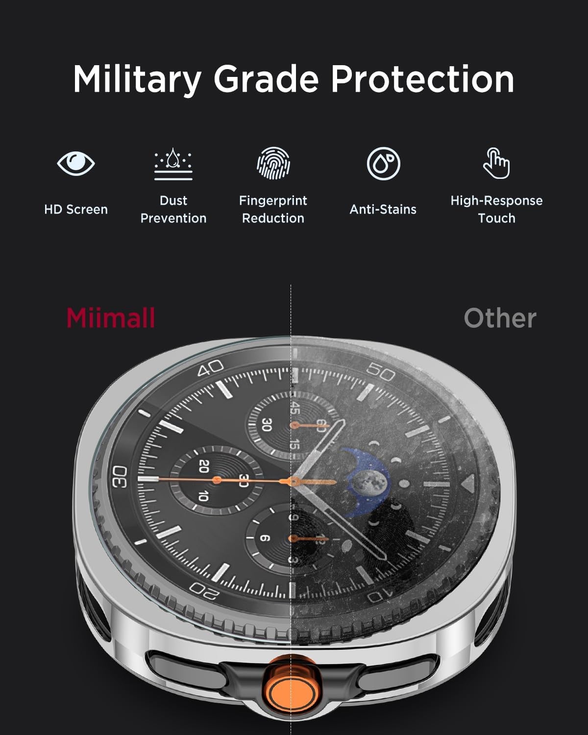 2+1 Pack Case & Screen Protector for Galaxy Watch 8 Classic 46mm