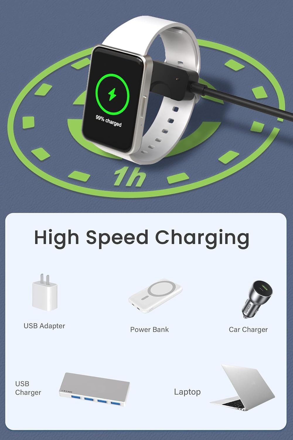 2Pack Charging Cable Samsung Galaxy Fit 3 Charger Replacement Magnetic USB Cord