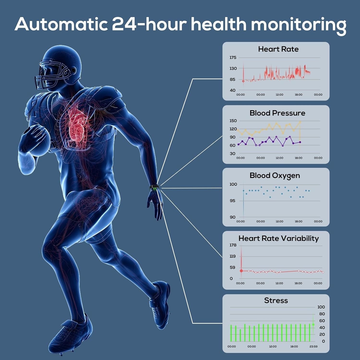 Health Smart Bracelet, Activity & Fitness Trackers/SpO2/ Heart Rate /Blood Pr…