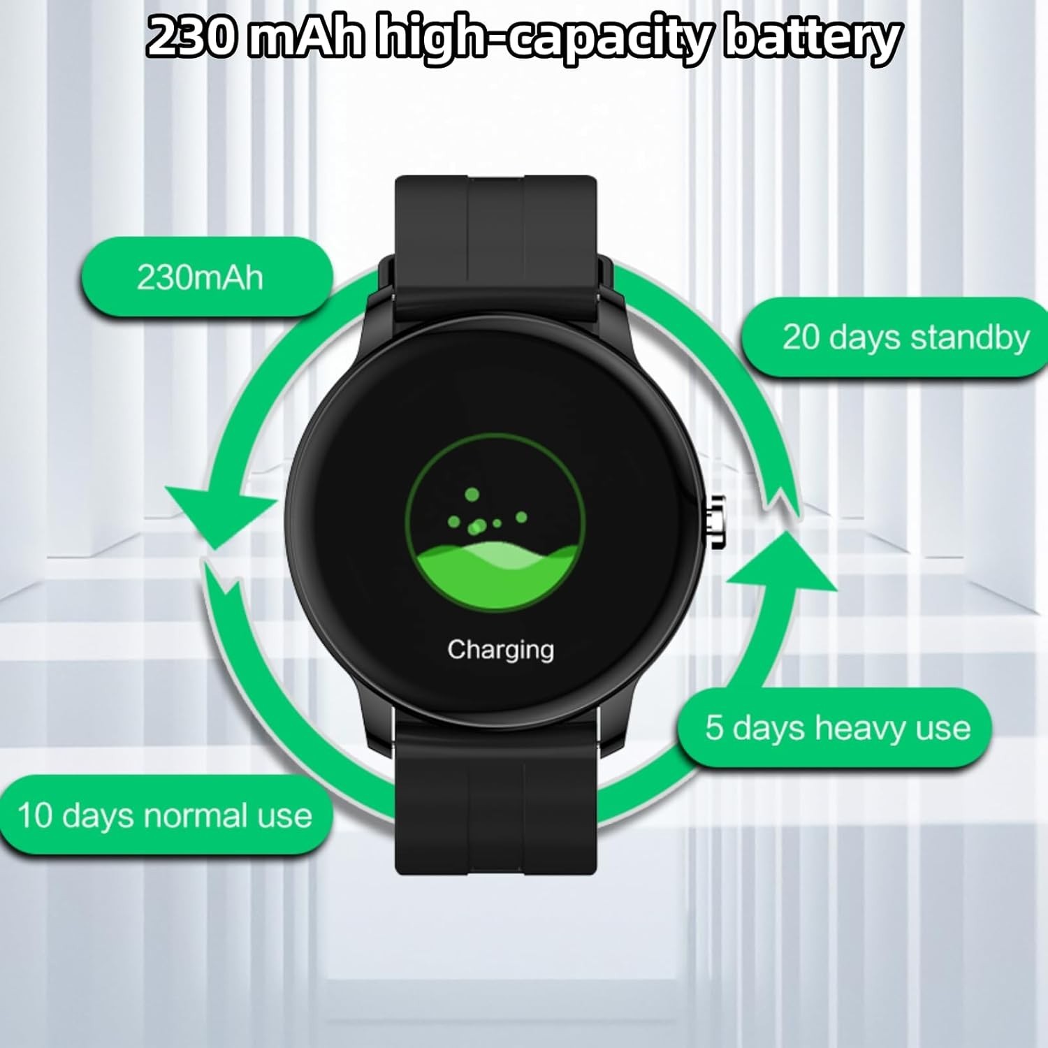 Smart Watch For Men/Women, Waterproof Smartwatch Bluetooth iPhone Samsung 2025