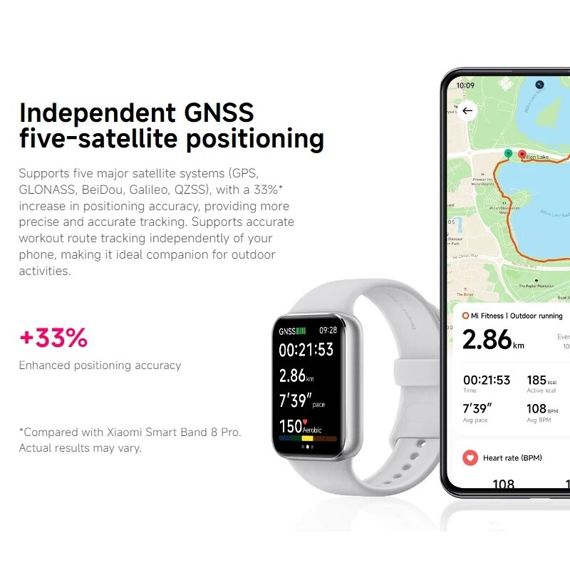 Xiaomi Smart Band 9 Pro Global Version AMOLED 21 days Battery Life Sleep Monitor