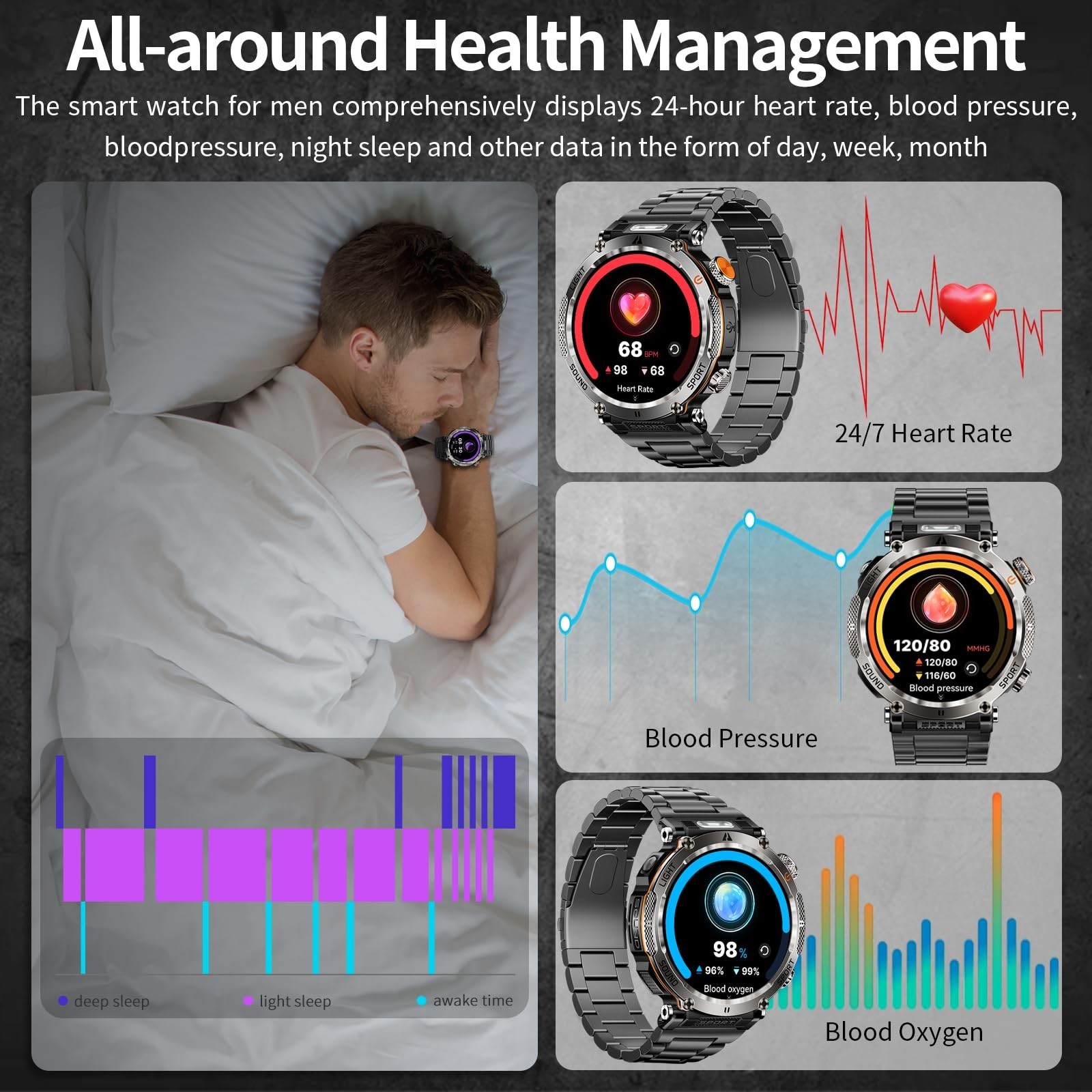 YoYoFit Military Smart Watch Men(Answer/Make Call), Outdoor Sports