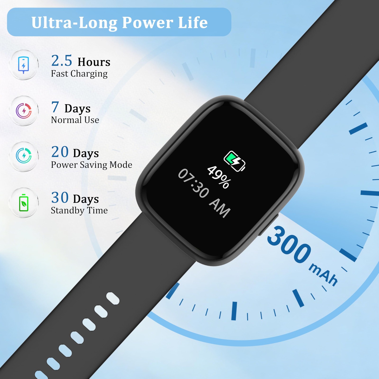for Men, 2026 Upgrade [2 Bands, 44mm case], 1.83″ Fitness Tracker Alexa Built…
