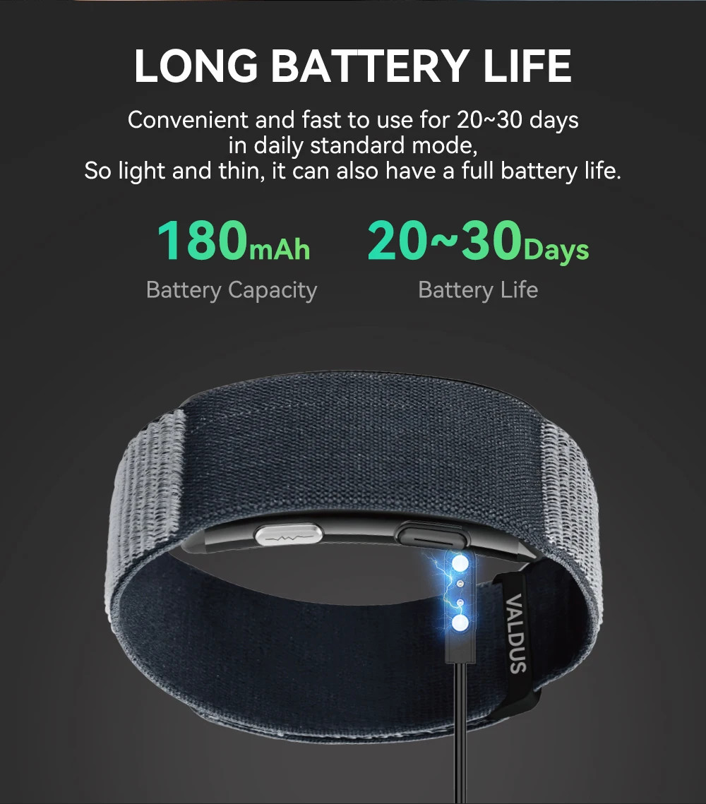 Smart Bracelet with No Screen Waterproof Band BT Call Sos Reminder Heart Rate
