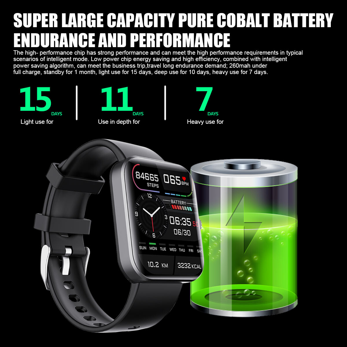 2026 Smart Watch For Men/Women, Waterproof Smartwatch Bluetooth iPhone Samsung