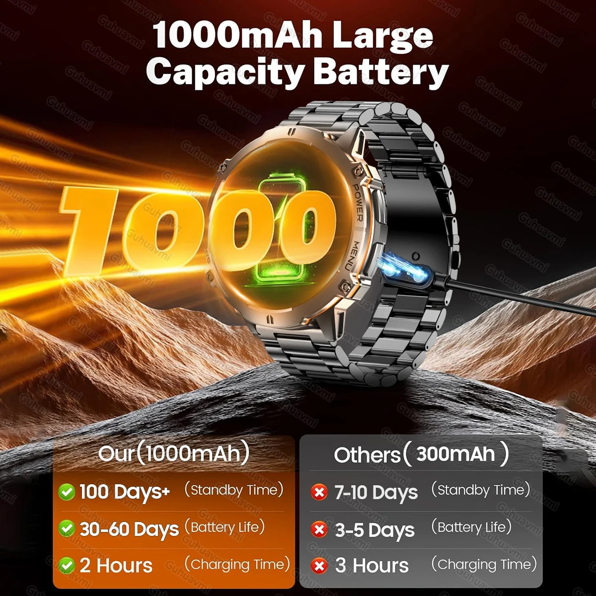 2026 New Military TANK X3 1000mAh Battery Smart Watch Men 10ATM Waterproof Swim