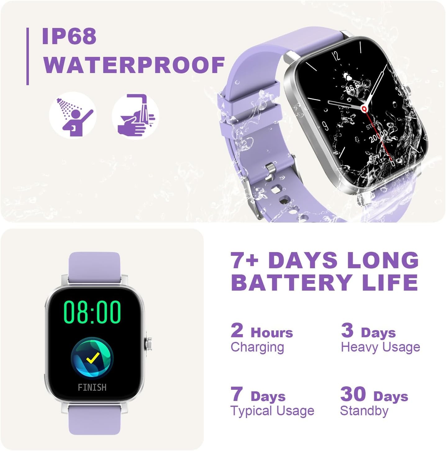 Smart Fitness Tracker Watch Heart Rate Sleep Steps Waterproof Men Women Sport XL
