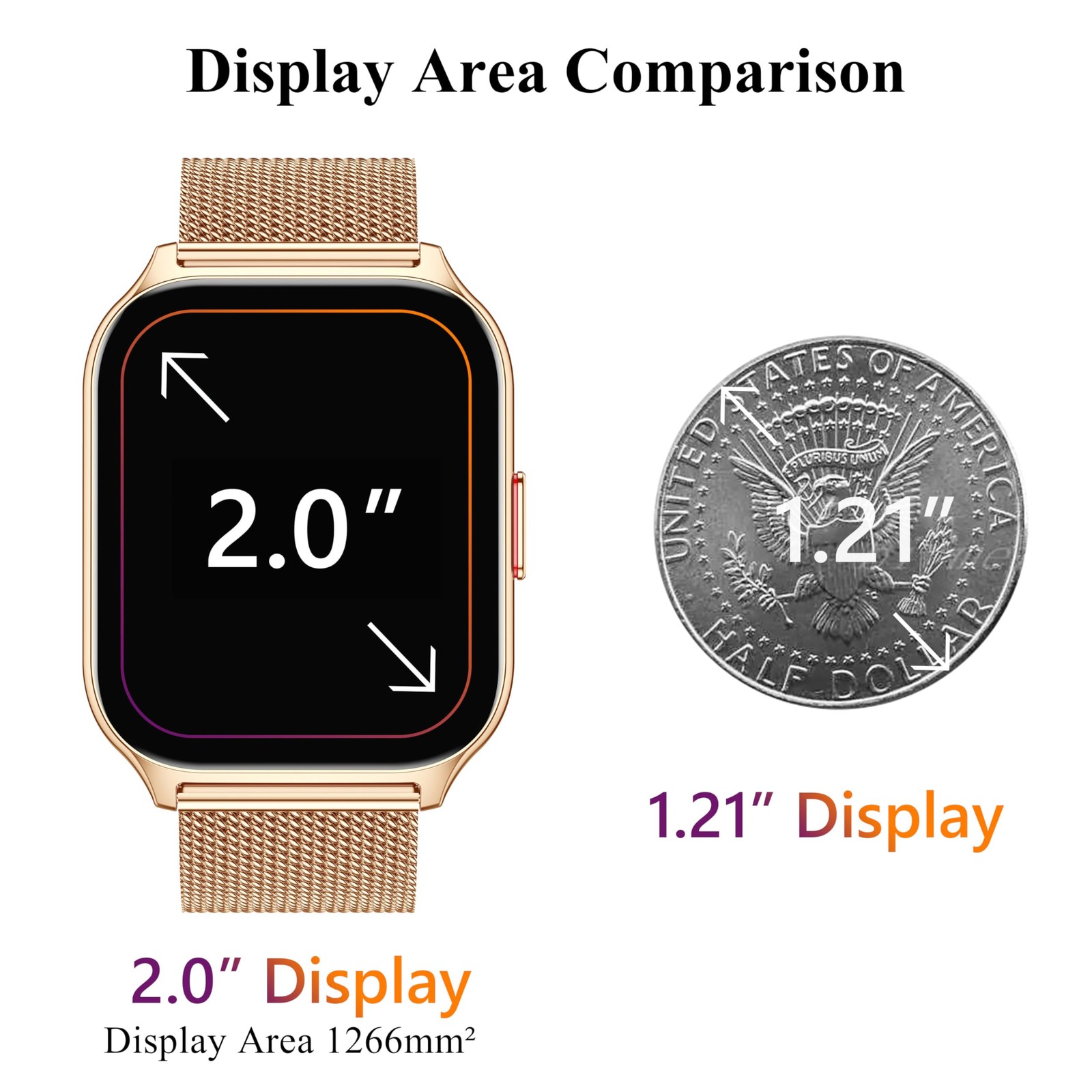 ZOSKVEE Smart Watch 45mm for Women Men(Dial/Answer Calls), 2, Rose Gold+Pink