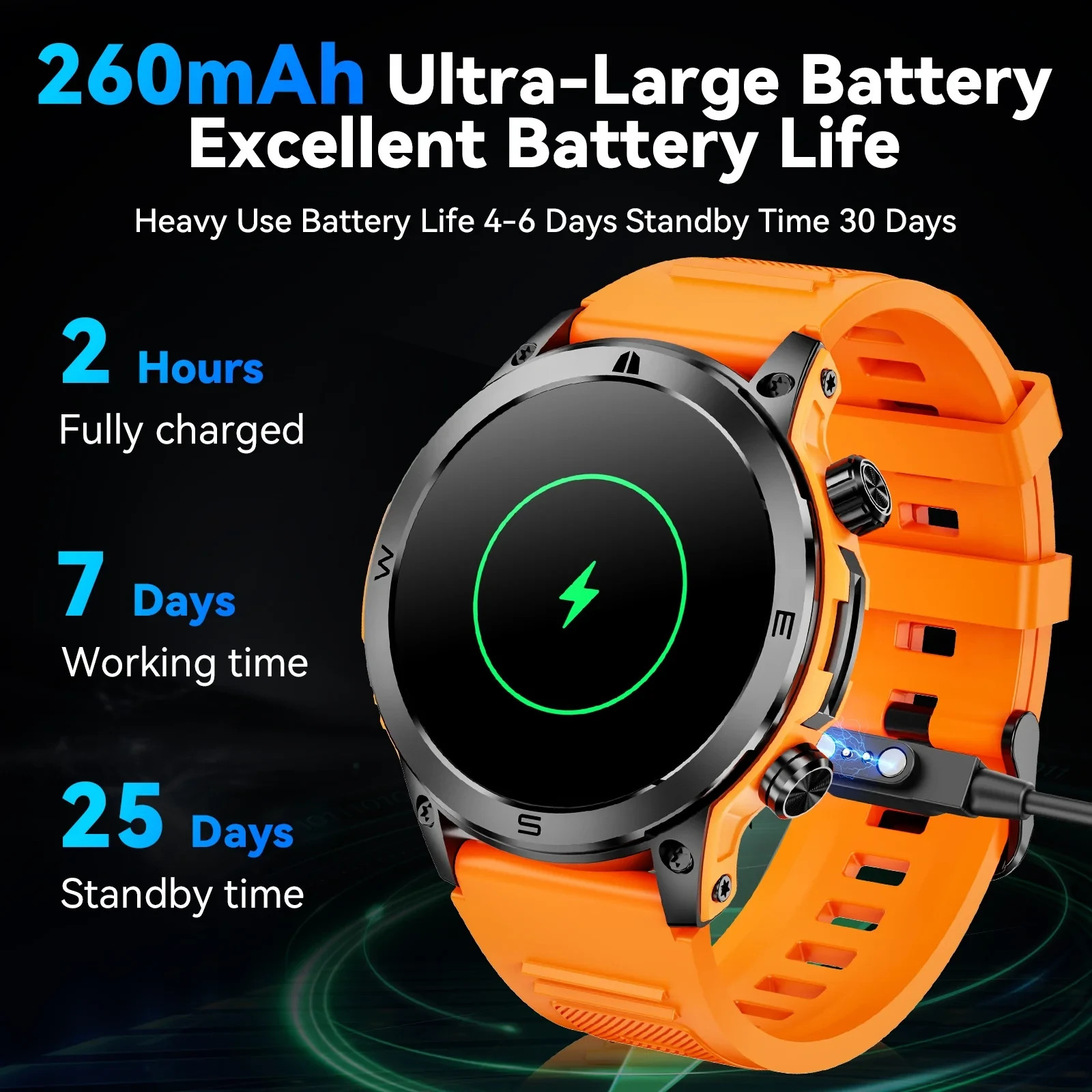 Haulvean 1.43-inch AMOLED Men’s Military Smart Watches, with Answer/Make Calls/1