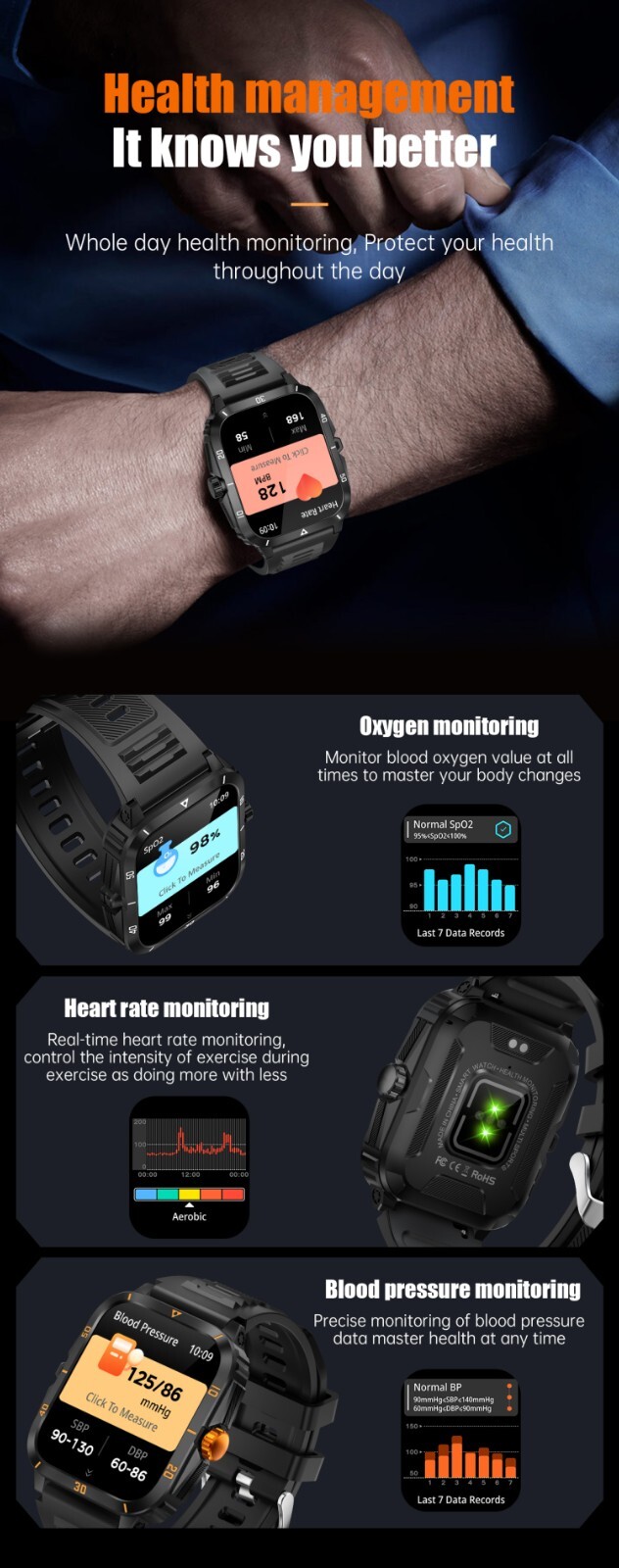 Smart Watch with 1.96″ IPS Full Touch Screen, IP67 Waterproof, Fitness Tracker
