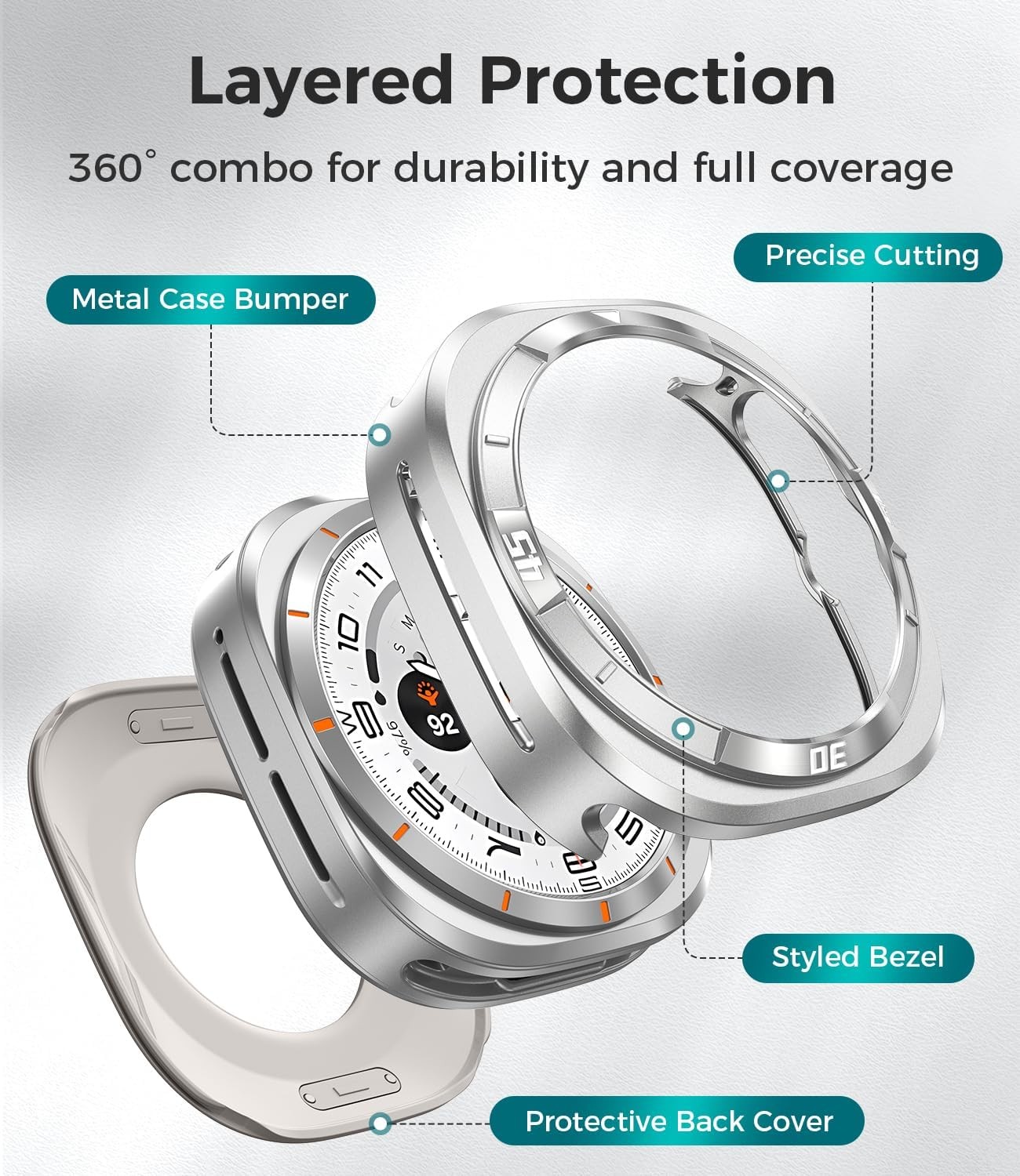 Metal Case with Screen Protector for Galaxy Watch Ultra 47mm 360° Full-Body Bump