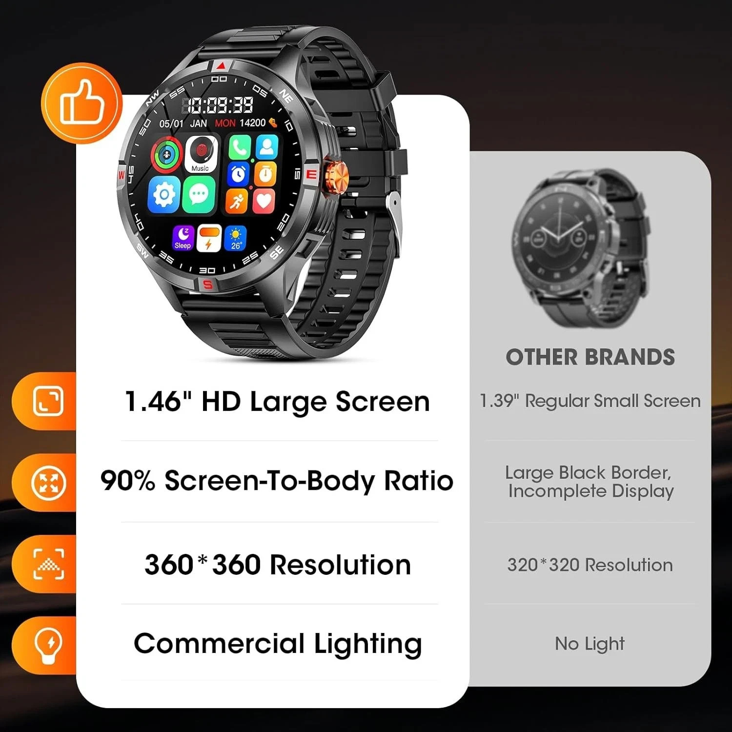 Military Smart Watches for Men , Smartwatch with 1000 mAh Battery, 1.46″ HD Scre