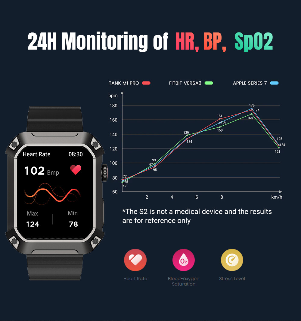 Smart Watch 1.83 inch Fitness Tracker IP68 Waterproof Sleep Monitor Smartwatch