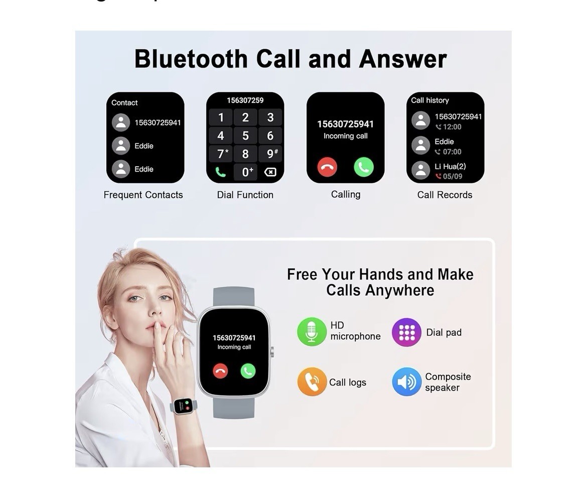 Smart Watch for Women Men(Answer/Make Calls), 1.91″ HD Smartwatch, Fitness Tr…