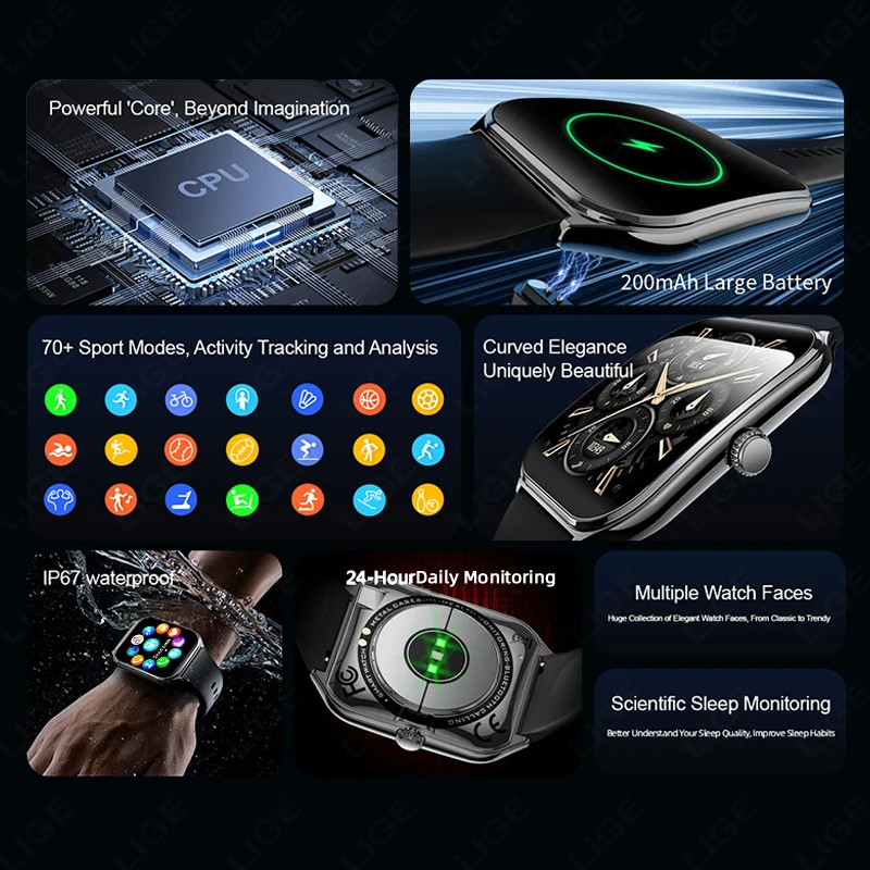 Ultra Thin Men’s Smartwatch 1.96″ AMOLED 368*448 Always Show Now Bluetooth