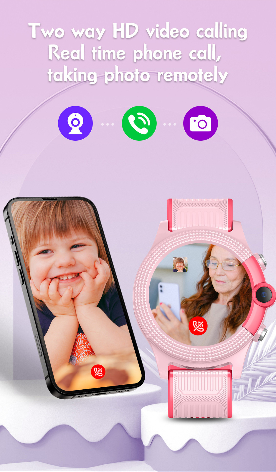 Children’s 4G Smartwatch Voice Video Calls GPS Tracker SOS SIM Support for Kids