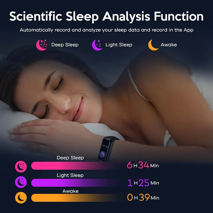 Vital Smart Watch and Fitness Tracker for Men/Women | Sleek Activity Tracker Hea