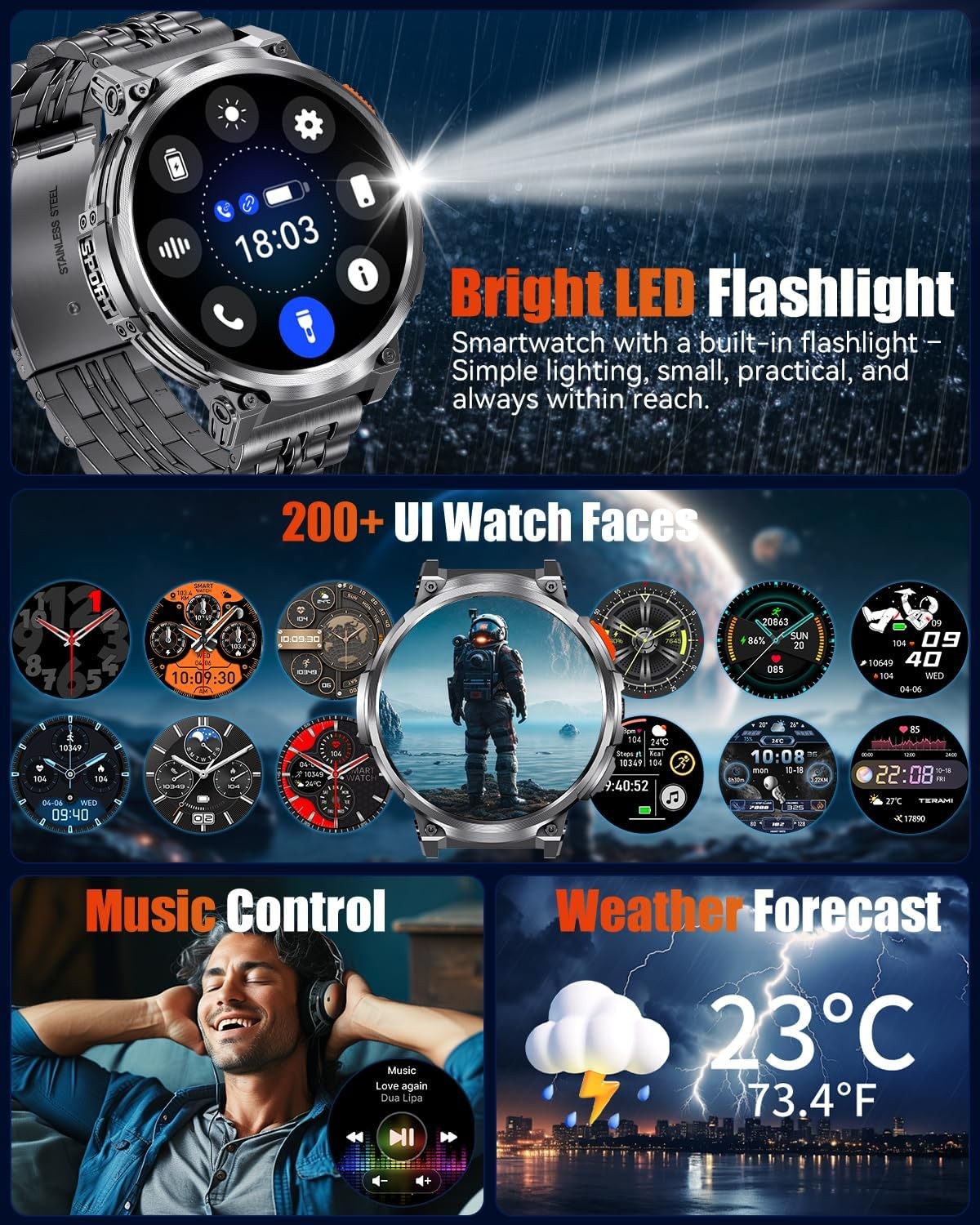 PODOEIL 1.85″ Big Screen Military Smart Watch for Men with Flashlight, 730mAh…