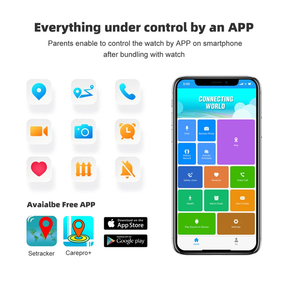 Xiaomi Mi Home Children’s Smart Watch GPS Positioning SOS Video Waterproof Watch