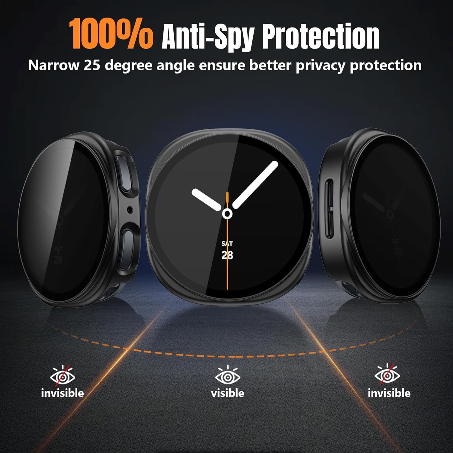 2 Pack of Waterproof Privacy Case & Tempered Glass for 40mm Galaxy Watch 8