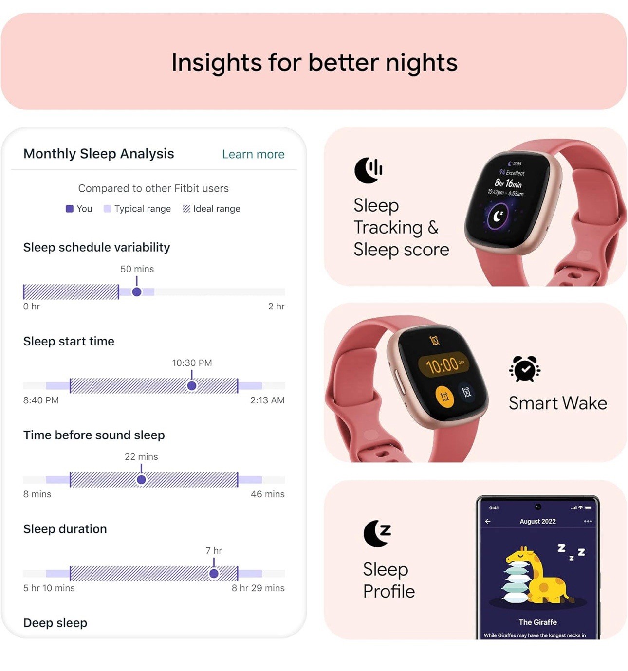 Fitbit Versa 4 Smartwatch – Copper Rose Aluminum with Pink Sand Band